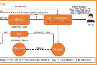 拜仁官推海报回顾2023：49赛32胜仅9负，场均进球超2个零封18场